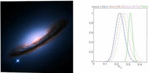 Planck Universe Supernovae data do not fit