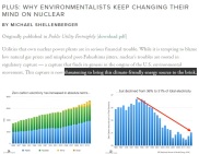 Environmentalists keep changing thier minds on what is good for the environment