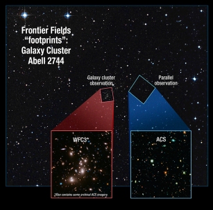 MACS Galaxy Cluster Parallel Field