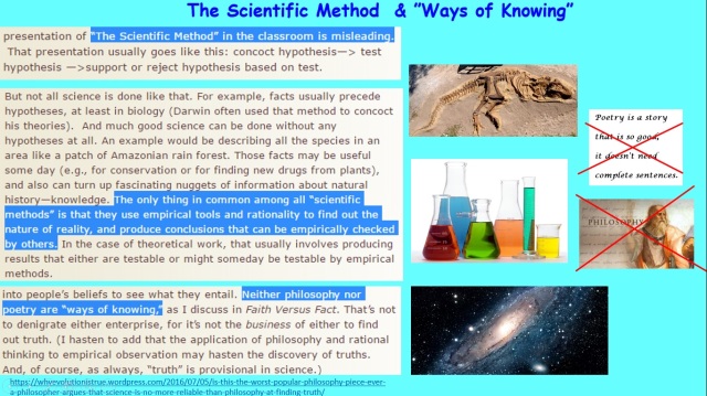 Scientific Method and Ways of Knowing